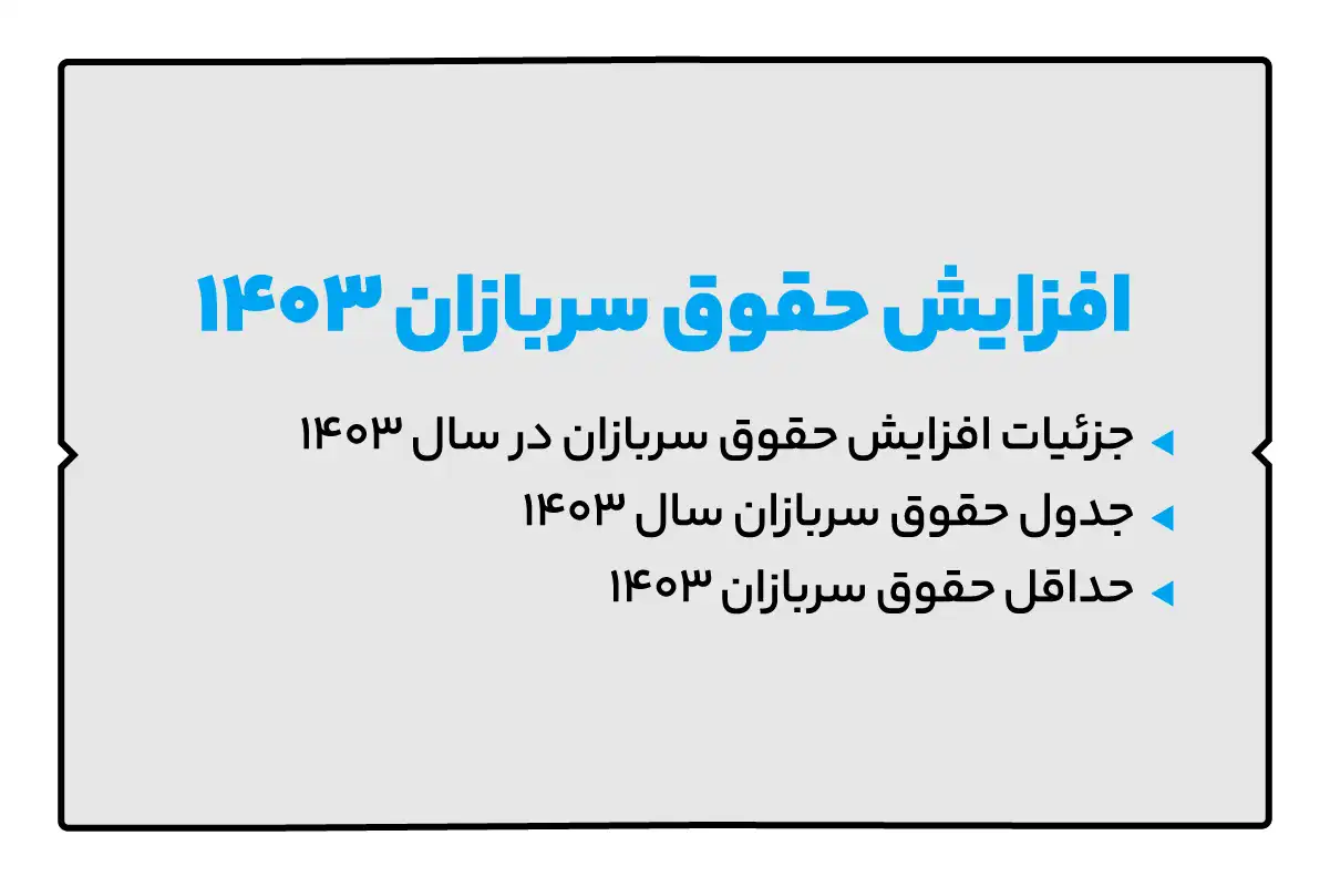 حقوق سرباز امریه حقوق سرباز امریه ۱۴۰۳