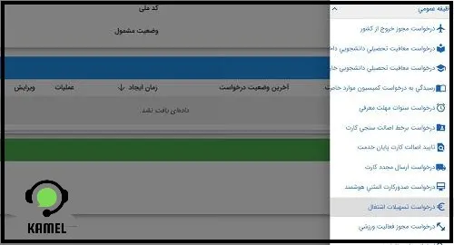 ثبت نام وام سرباز ماهر ثبت نام وام سرباز ماهر