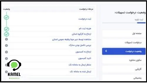 ثبت نام وام سرباز ماهر ثبت نام وام سرباز ماهر
