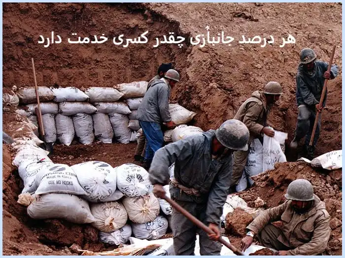 هر درصد جانبازی چقدر کسری خدمت دارد هر درصد جانبازی چقدر کسری خدمت دارد