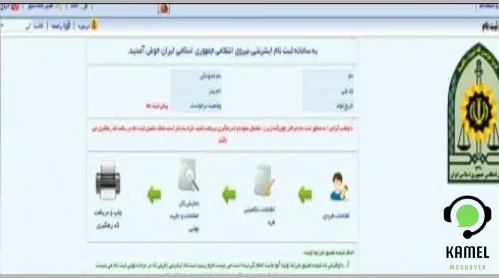 درجه داری نیروی انتظامی درجه داری نیروی انتظامی