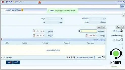 درجه داری نیروی انتظامی درجه داری نیروی انتظامی