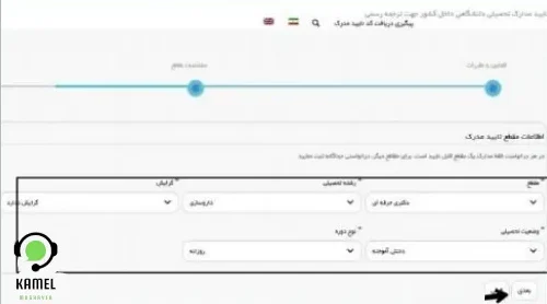 کد صحت مدرک تحصیلی دانشگاه آزاد کد صحت مدرک تحصیلی دانشگاه آزاد