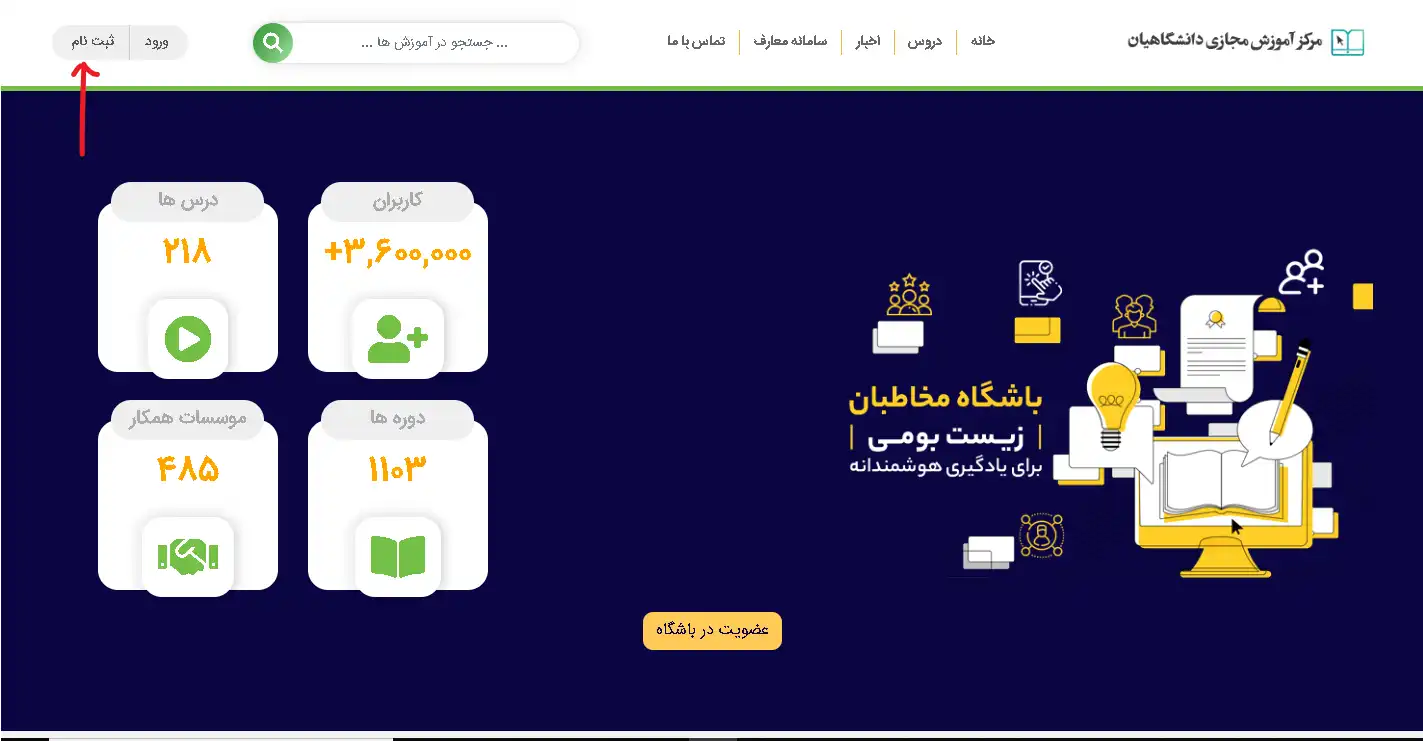 سایت نهاد آموزش مجازی دانشگاهیان ecnahad.ir سایت نهاد آموزش مجازی دانشگاهیان ecnahad.ir