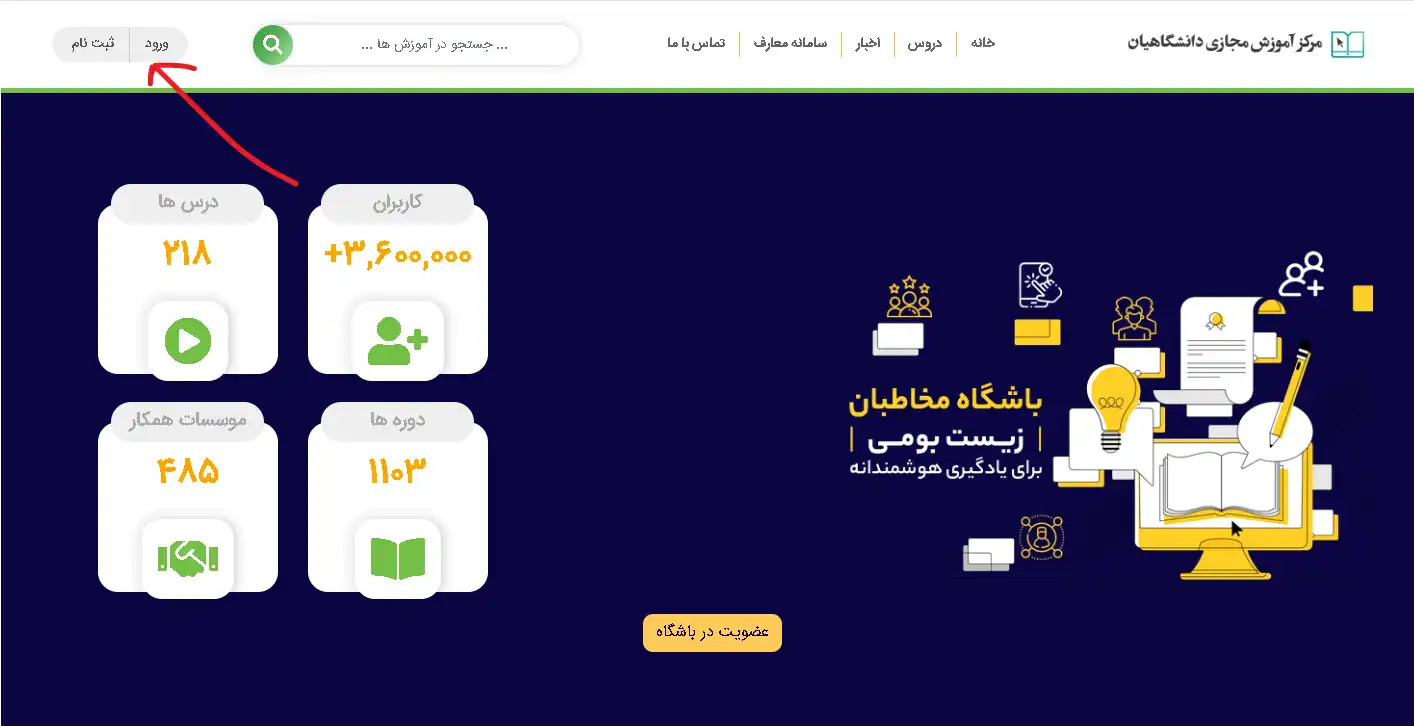 سایت نهاد آموزش مجازی دانشگاهیان ecnahad.ir سایت نهاد آموزش مجازی دانشگاهیان ecnahad.ir
