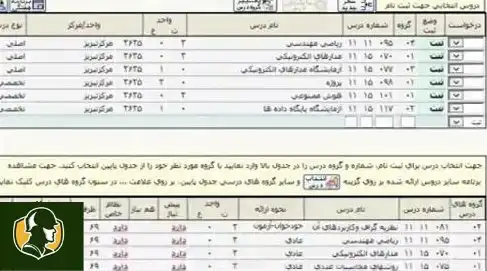 حذف و اضافه دانشگاه پیام نور ۱۴۰۳ حذف و اضافه دانشگاه پیام نور ۱۴۰۳