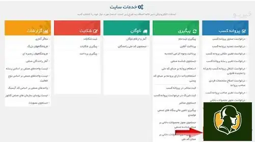 مراحل ثبت نام پروانه کسب مراحل ثبت نام پروانه کسب