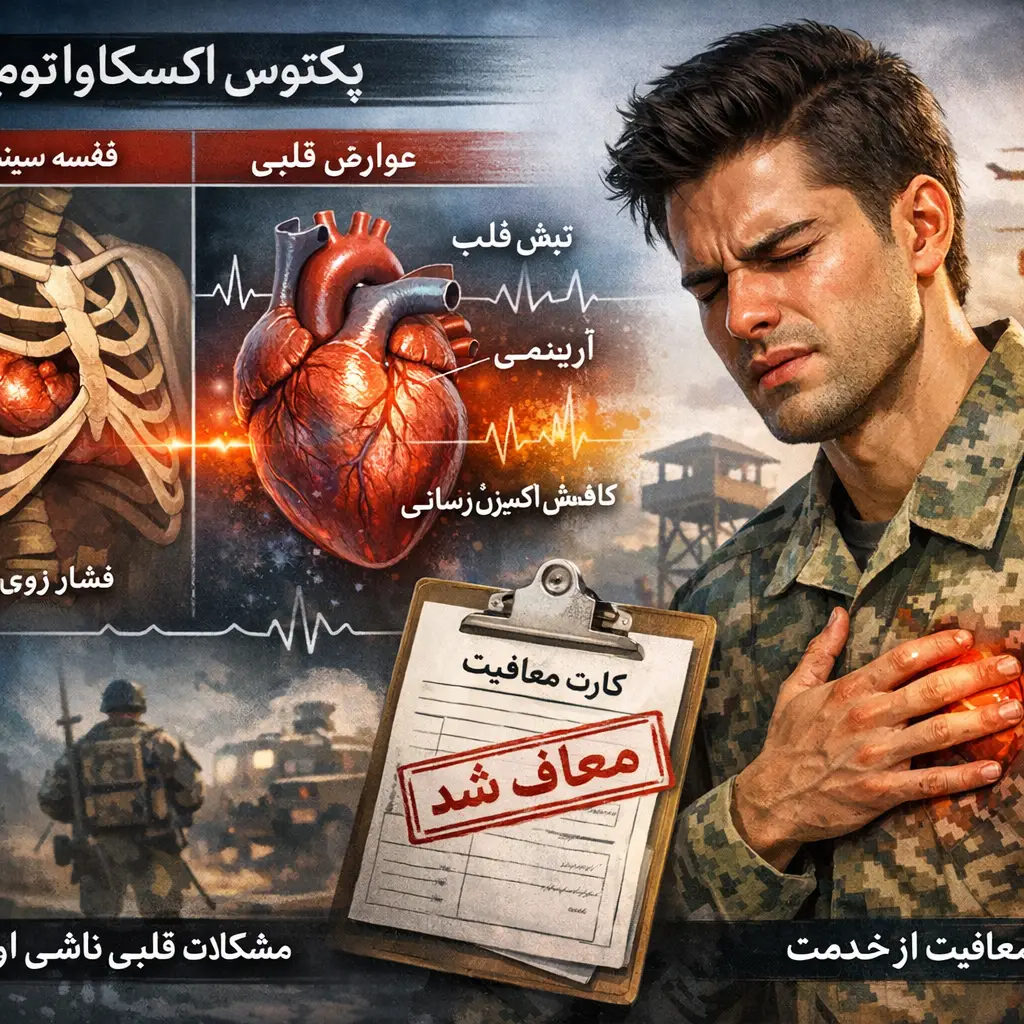 معافیت پزشکی سینه فرورفته (پکتوس) ۱۴۰۵ معافیت پزشکی سینه فرورفته (پکتوس) ۱۴۰۵