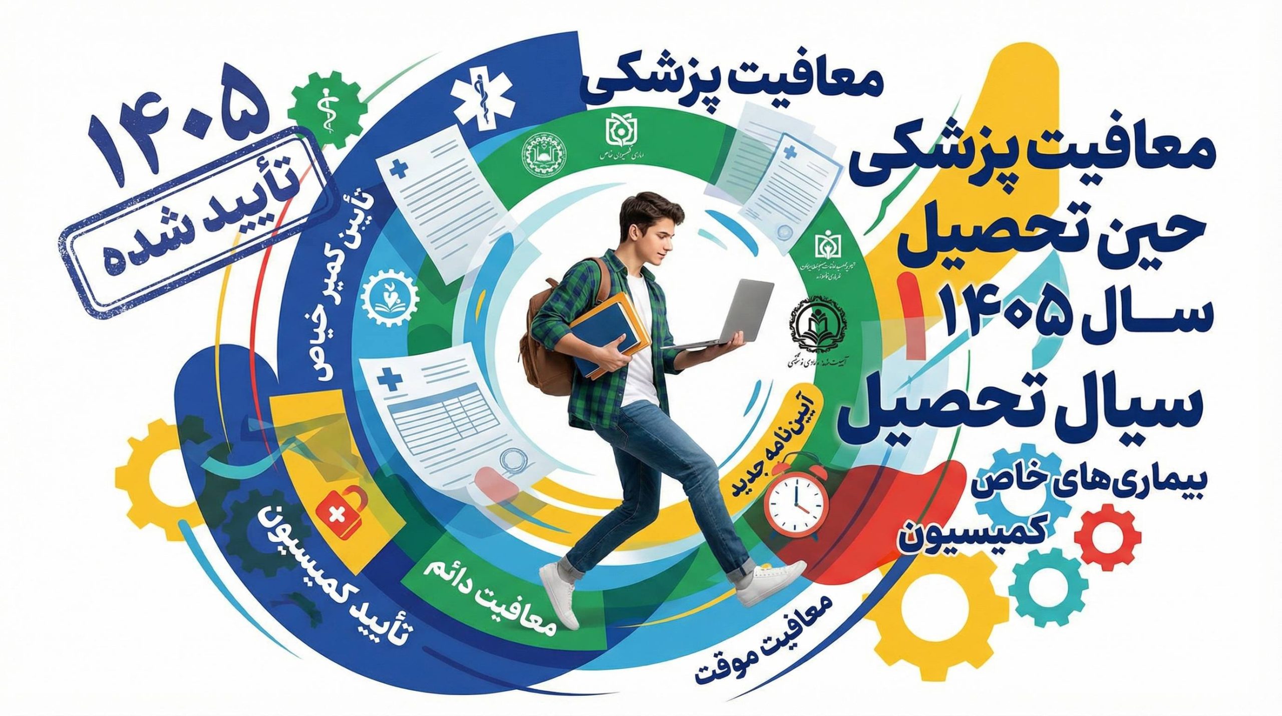 کارت معافیت پزشکی ۱۴۰۵ کارت معافیت پزشکی ۱۴۰۵