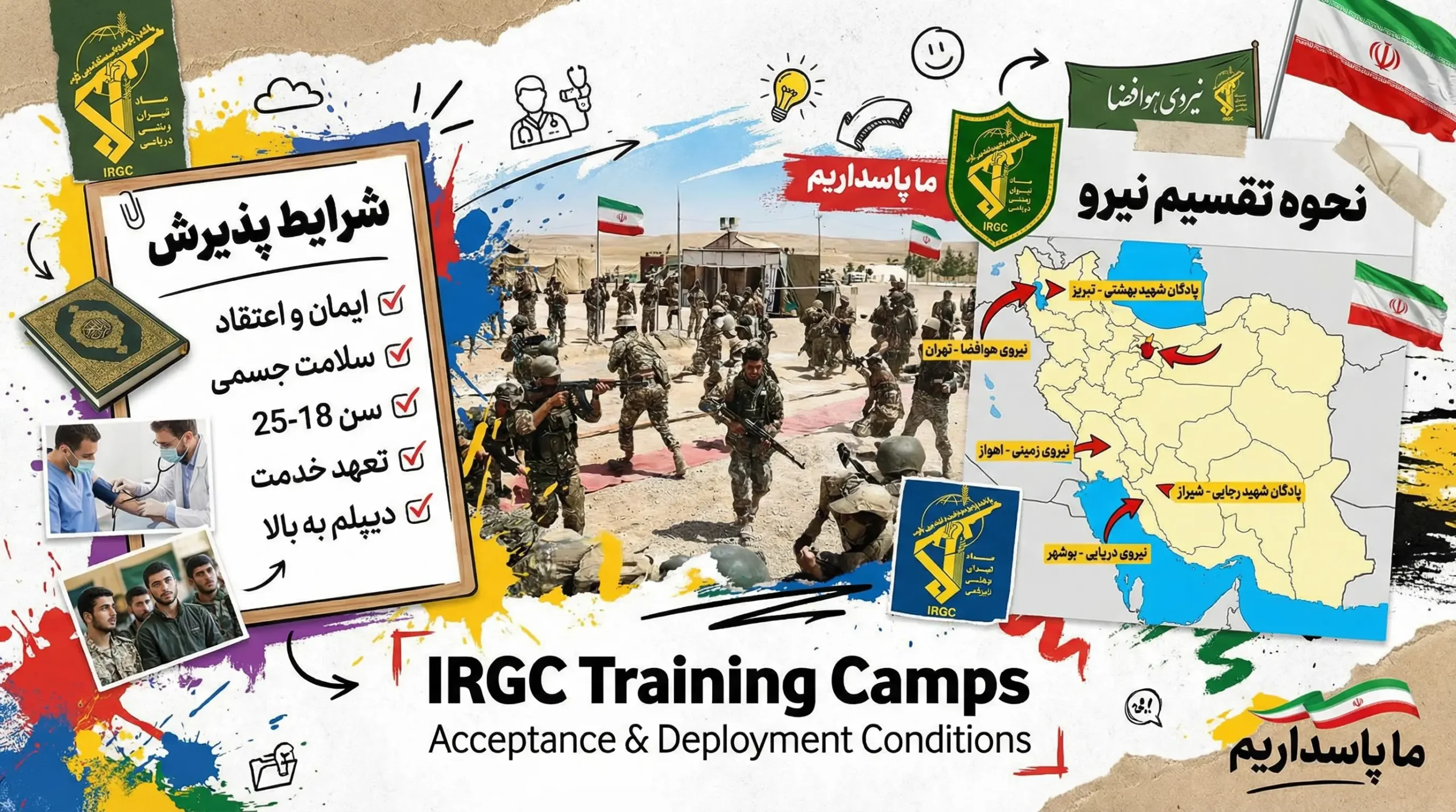 دوره آموزشی در سپاه پاسداران ۱۴۰۵ دوره آموزشی در سپاه پاسداران ۱۴۰۵