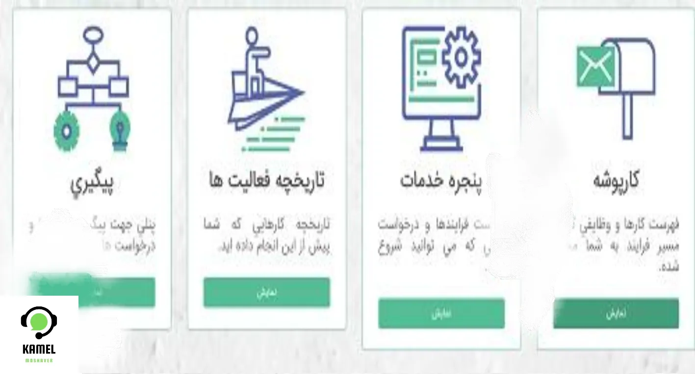 سامانه بررسی و رتبهبندی شرکتهای خدماتی وزارت کار سامانه بررسی و رتبهبندی شرکتهای خدماتی وزارت کار