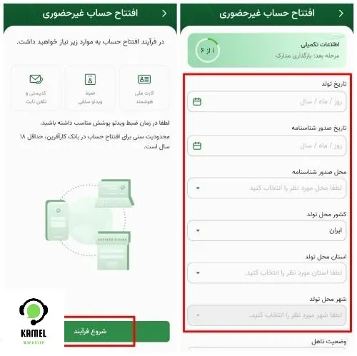 طرح ویژه تسهیلات امیدآفرین بانک کارآفرین طرح ویژه تسهیلات امیدآفرین بانک کارآفرین