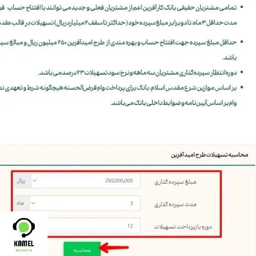 طرح ویژه تسهیلات امیدآفرین بانک کارآفرین طرح ویژه تسهیلات امیدآفرین بانک کارآفرین