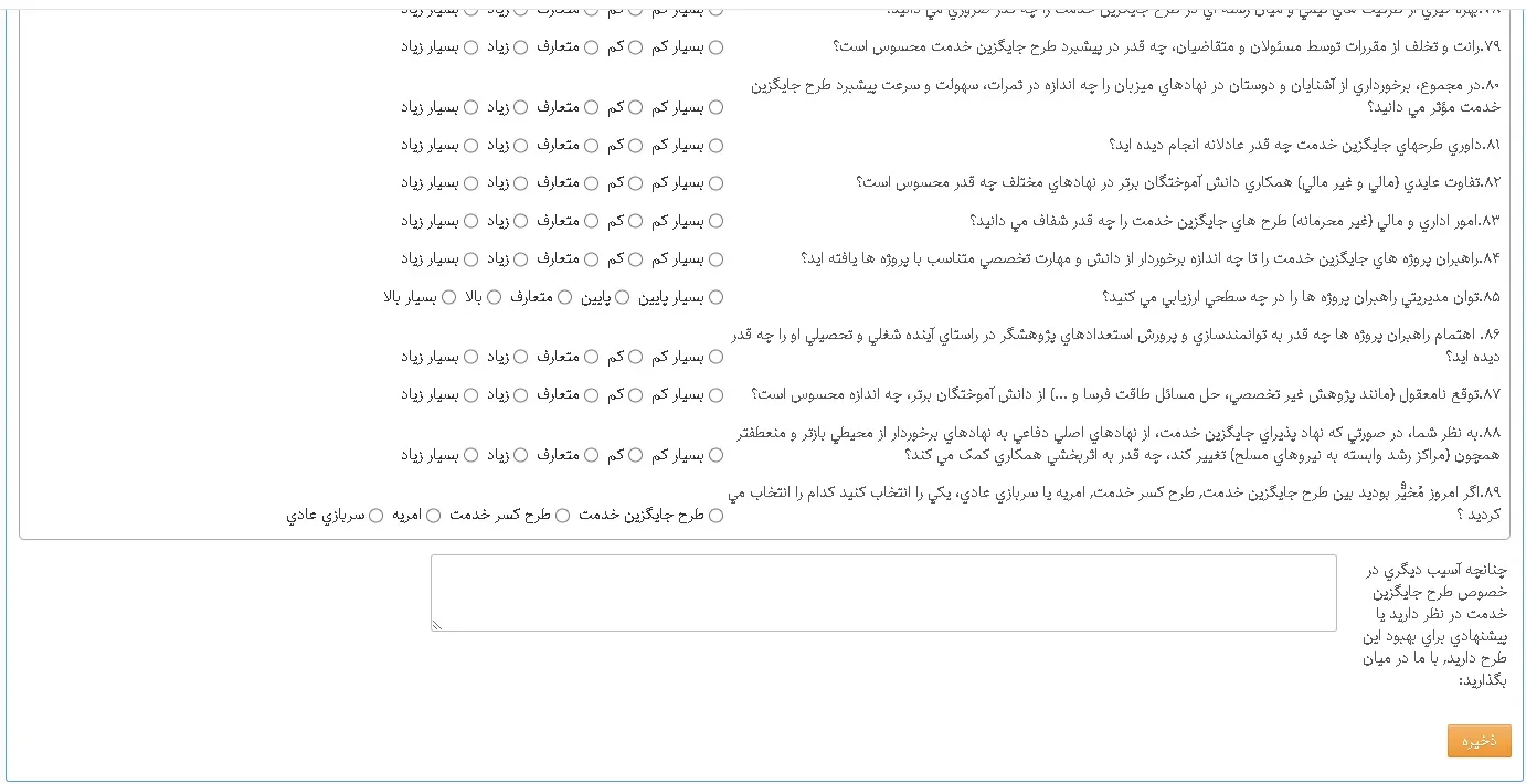 ثبت نام امریه بنیاد ملی نخبگان ثبت نام امریه بنیاد ملی نخبگان ۱۴۰۳