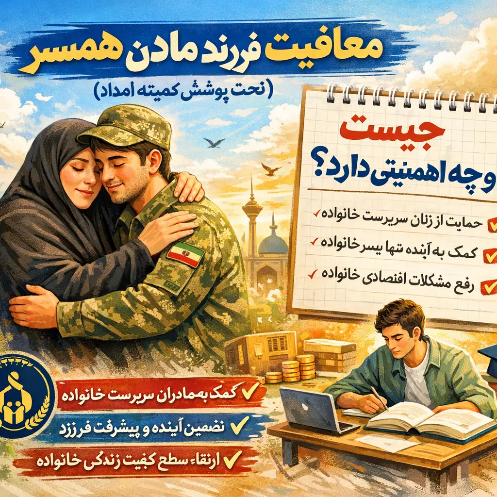 شرایط معافیت مددجویان بهزیستی و کمیته امداد ۱۴۰۵ شرایط معافیت مددجویان بهزیستی و کمیته امداد ۱۴۰۵
