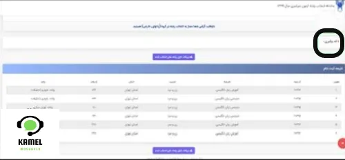 انتخاب رشته دانشگاه آزاد انتخاب رشته دانشگاه آزاد