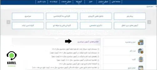 کنکور کامپیوتر ۱۴۰۴ کنکور کامپیوتر ۱۴۰۴