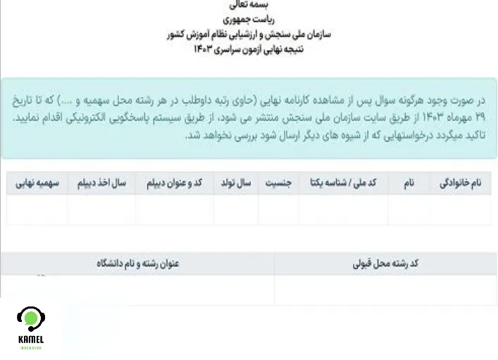 سازمان سنجش سازمان سنجش