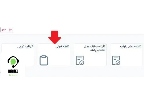 کنکور اردیبهشت علوم تجربی کنکور اردیبهشت علوم تجربی ۱۴۰۴
