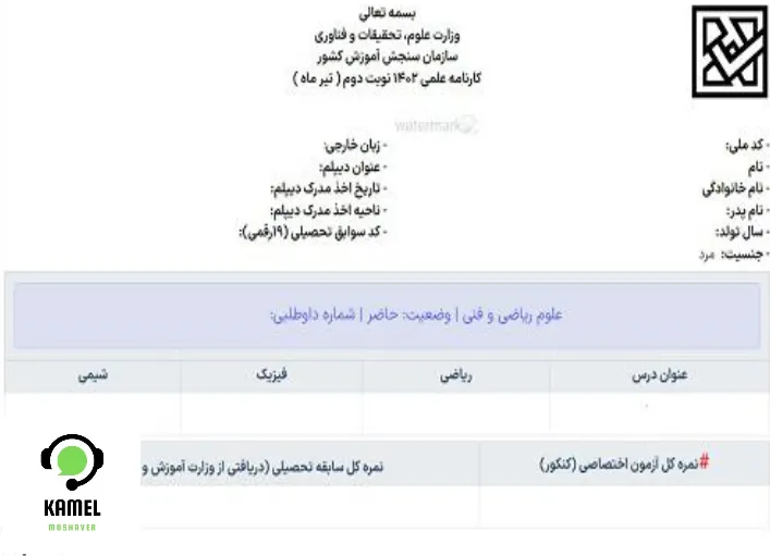 سازمان سنجش سازمان سنجش