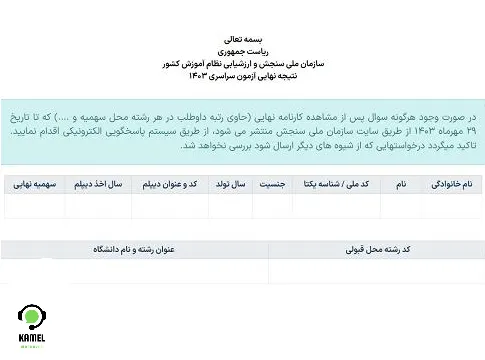 سایت سازمان سنجش sanjesh.org سایت سازمان سنجش sanjesh.org