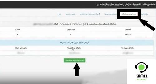 سامانه صدور حواله الکترونیکی سازمان راهداری و حمل و نقل جاده ای سامانه صدور حواله الکترونیکی سازمان راهداری و حمل و نقل جاده ای