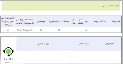 توضیحات کارنامه آزمون دکتری توضیحات کارنامه آزمون دکتری