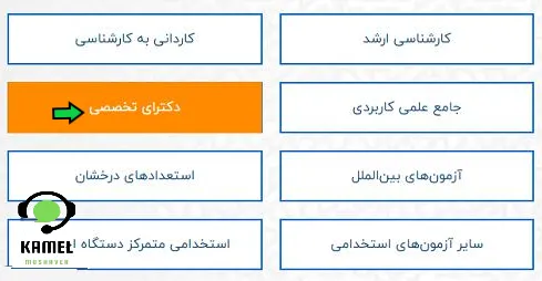 کارنامه نهایی دکتری کارنامه نهایی دکتری