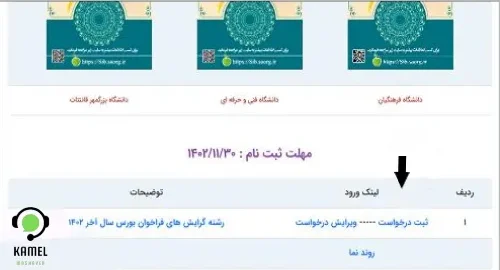 بورس سال آخر دکتری بورس سال آخر دکتری