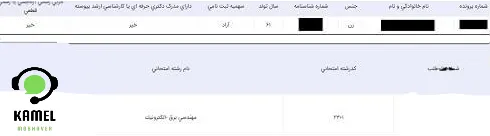 کارنامه نهایی دکتری کارنامه نهایی دکتری