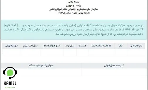 سایت سنجش اعلام نتایج کنکور سایت سنجش اعلام نتایج کنکور