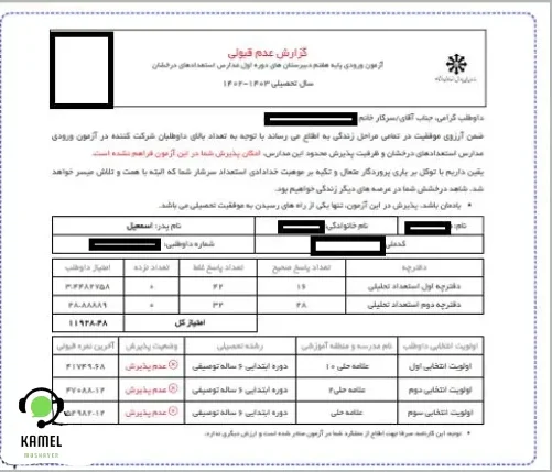 اعلام نتایج آزمون مدارس تیزهوشان اعلام نتایج آزمون مدارس تیزهوشان
