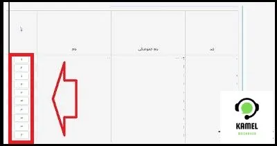 Sida medu ir سامانه سیدا Sida medu ir سامانه سیدا