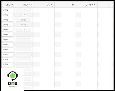 Sida medu ir سامانه سیدا Sida medu ir سامانه سیدا