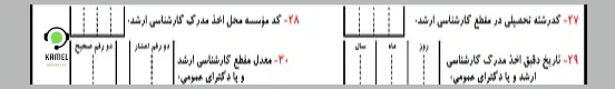 فرم پیش نویس ثبت نام آزمون دکتری فرم پیش نویس ثبت نام آزمون دکتری