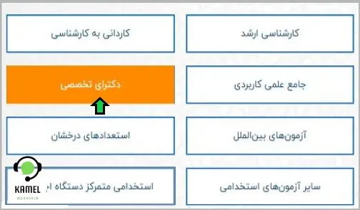 اعلام نتایج انتخاب رشته دکتری اعلام نتایج انتخاب رشته دکتری