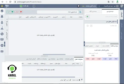 ورود به سایت آنلاین آگاه ورود به سایت آنلاین آگاه