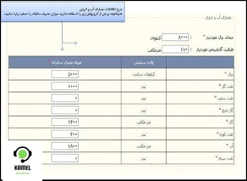 سامانه صدور جواز تاسیس سامانه صدور جواز تاسیس
