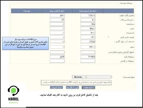 سامانه صدور جواز تاسیس سامانه صدور جواز تاسیس