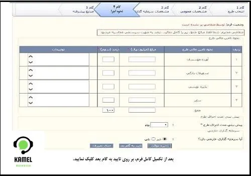 سامانه صدور جواز تاسیس سامانه صدور جواز تاسیس