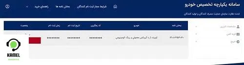 سامانه فروش یکپارچه خودرو esalecar.ir سامانه فروش یکپارچه خودرو esalecar.ir