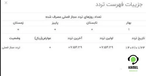 سامانه تهران من my.tehran.ir سامانه تهران من my.tehran.ir