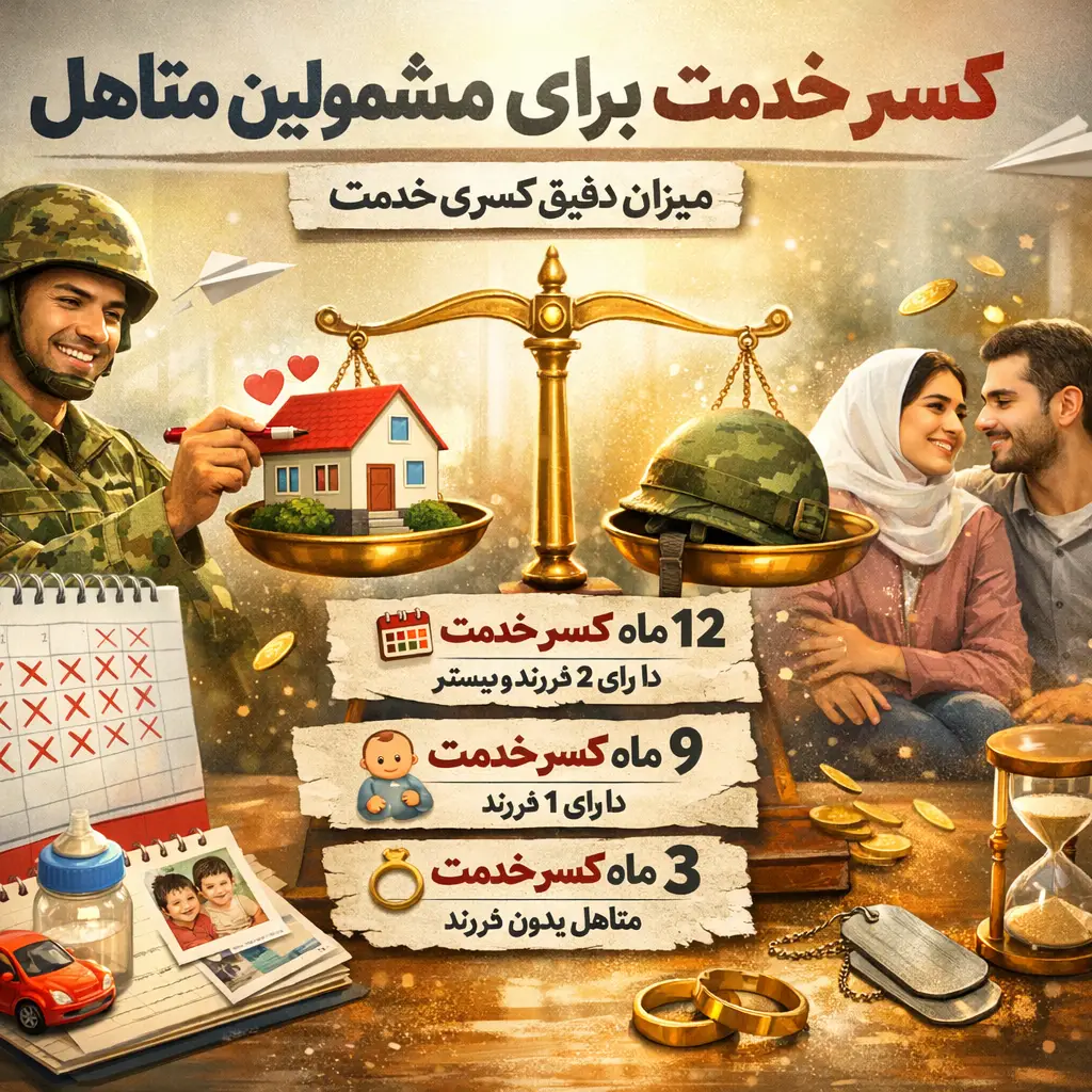 کسری خدمت ازدواج ۱۴۰۵ کسری خدمت ازدواج ۱۴۰۵