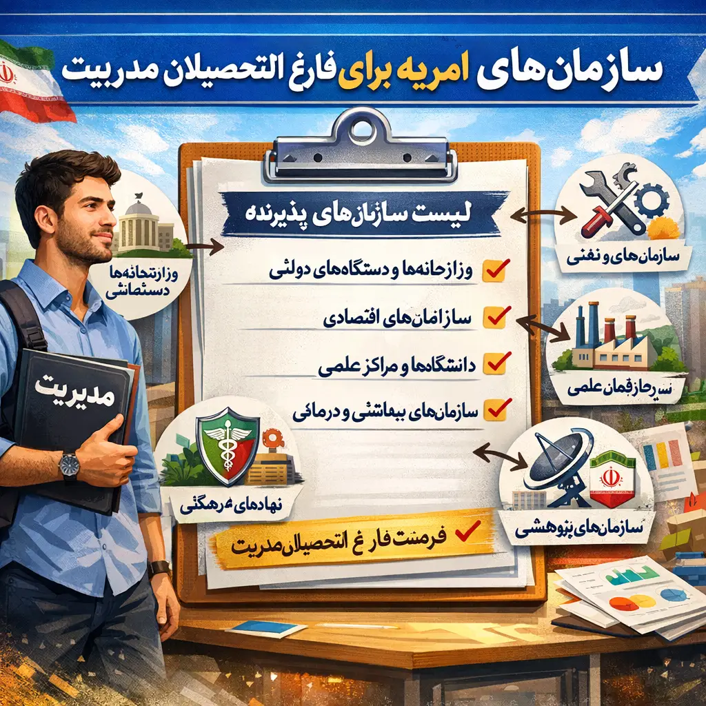 امریه رشته مدیریت امریه رشته مدیریت