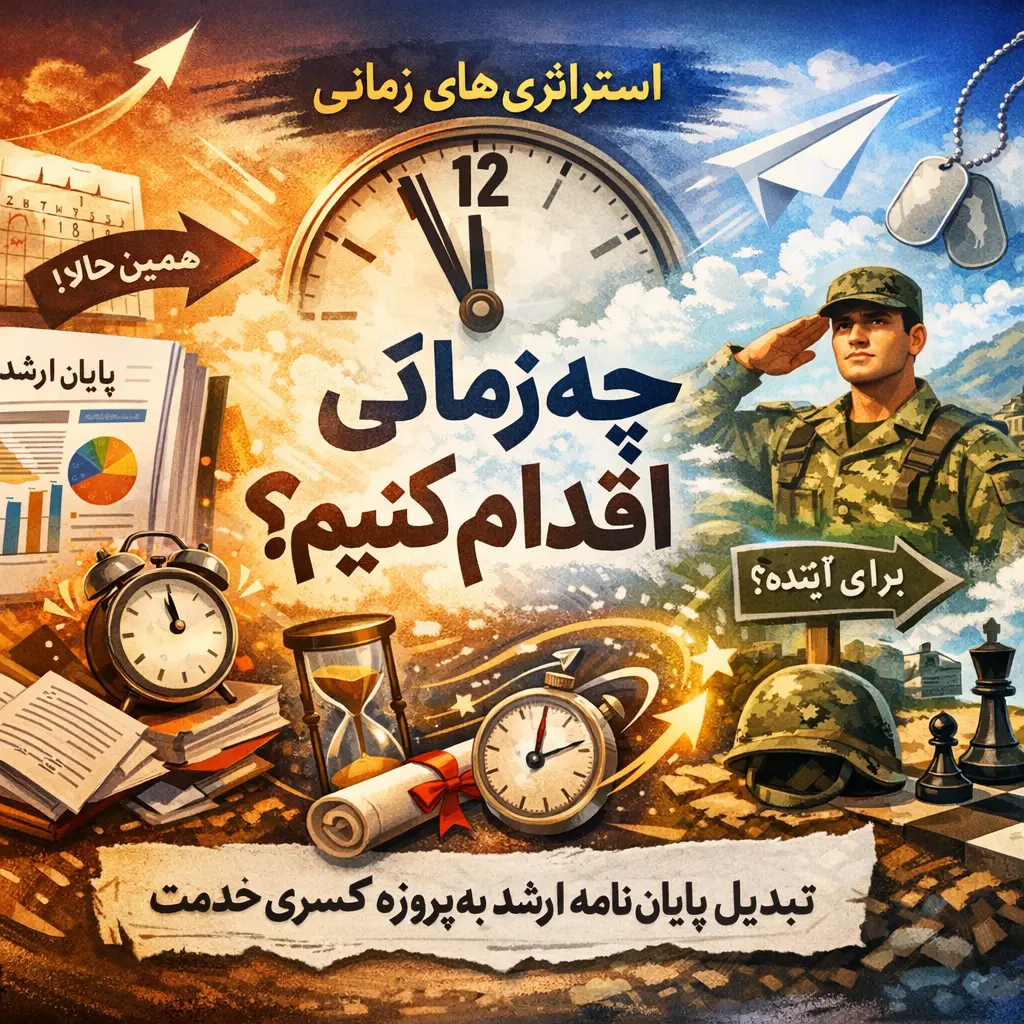 تبدیل پایاننامه ارشد به پروژه کسری خدمت؛ شرایط و مراحل اداری ک عکس به نسبت ابعاد 16 به 9 برام بساز سبک عکس پویا و خلاقانه باشد و موضوع استراتژی های زمانی؛ چه زمانی اقدام کنیم؟ در تبدیل پایاننامه ارشد به پروژه کسری خدمت بهم بده