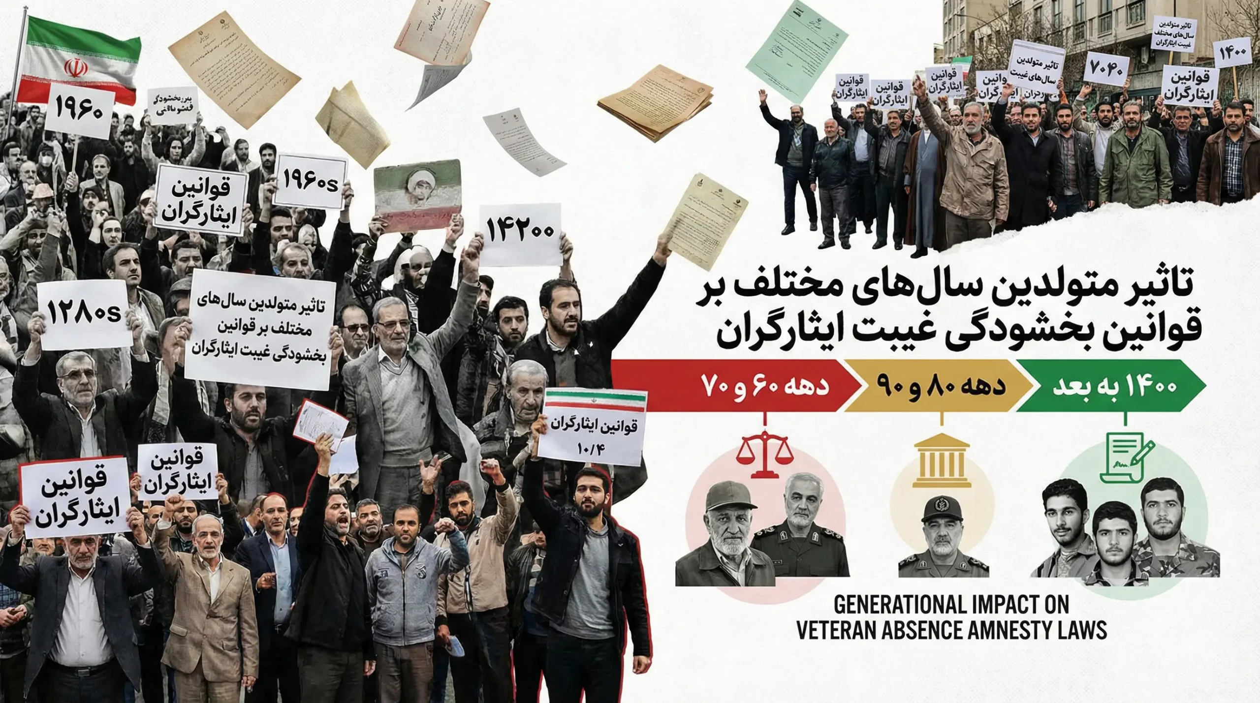 کسری خدمت ایثارگری به غایبین تعلق میگیرد؟ (بخشودگی غیبت ایثارگران) کسری خدمت ایثارگری به غایبین تعلق میگیرد؟ (بخشودگی غیبت ایثارگران)