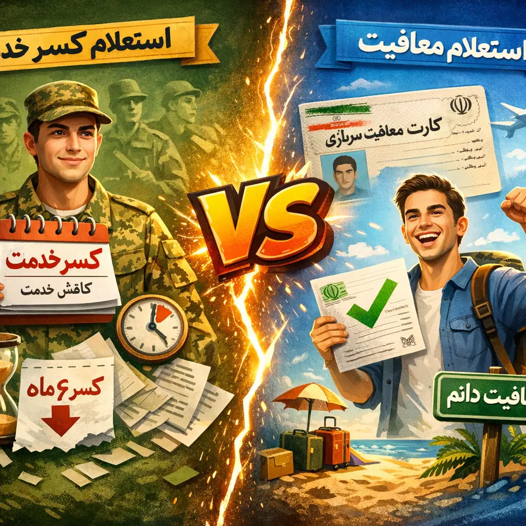 رفع خطای «عدم تایید استعلام سیستمی ایثارگری» در سایت سخا رفع خطای «عدم تایید استعلام سیستمی ایثارگری» در سایت سخا