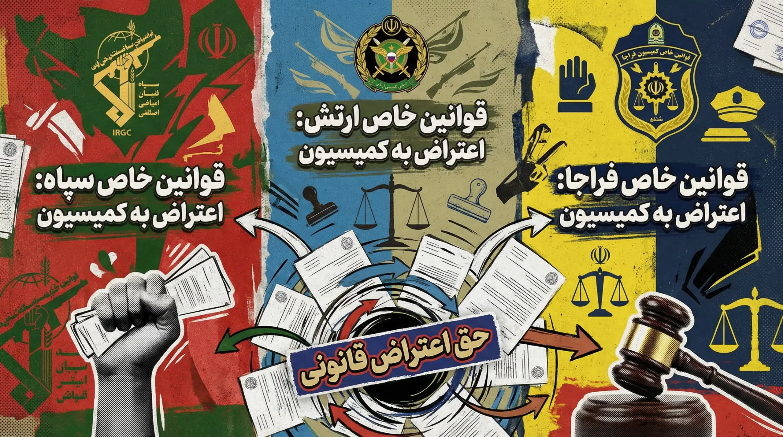 اعتراض به نتیجه کمسیون پزشکی حین خدمت اعتراض به نتیجه کمسیون پزشکی حین خدمت